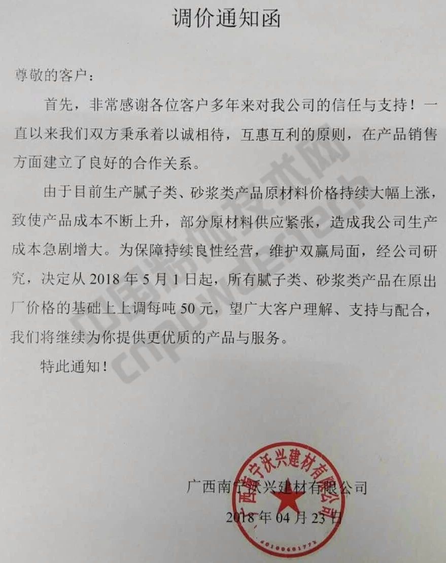 漲漲漲！廣西100多家涂料企業集體上調膩子、砂漿類價格！