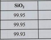 【供應】越南大量供應高品質石英砂