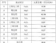 【供應】江西宜春大量供應硅灰石