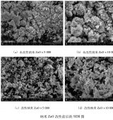 【技術】硅烷偶聯劑改性納米氧化鋅的研究